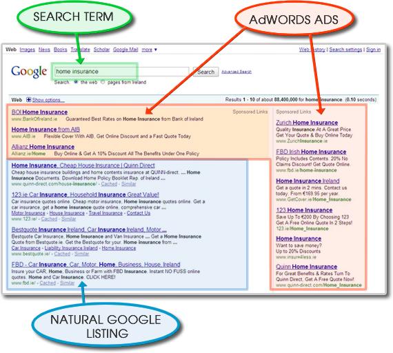 PAY PER CLICK ADVERTISING PAY PER CLICK ADVERTISING