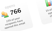 NEWSLETTER MARKETING ANALYZE NEWSLETTER MARKETING ANALYZE